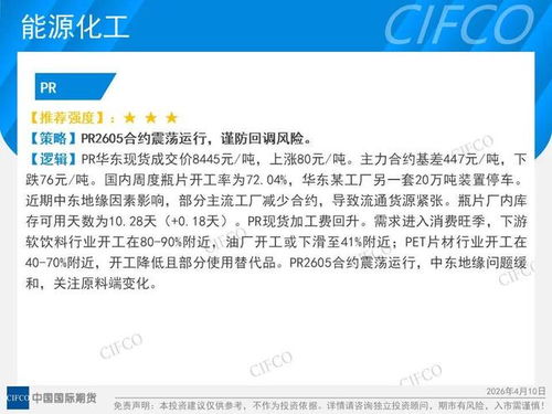 中期早知道 多晶硅 硅铁 生猪 烧碱 焦煤弱势下跌